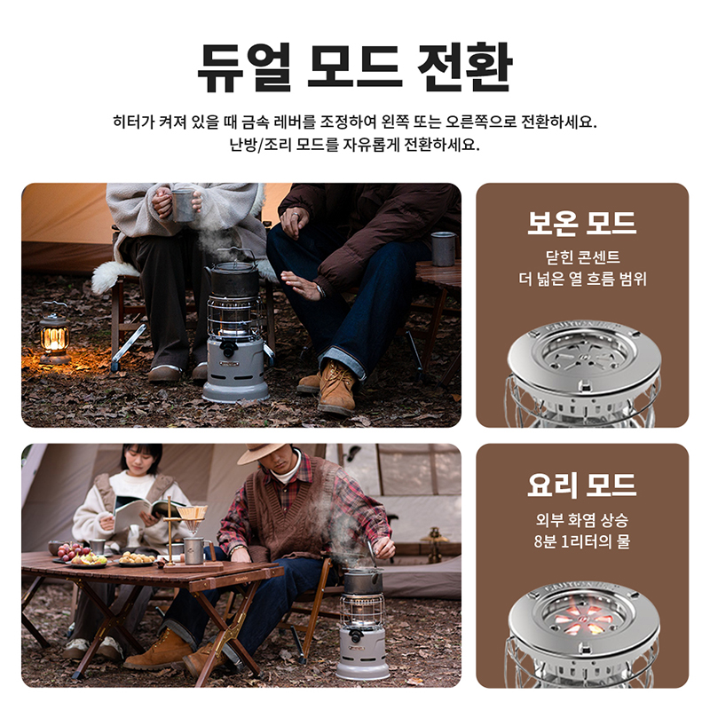 Naturehike Stove Multi-functio - Outdoor Camping Gas Heater ulasan dan harga