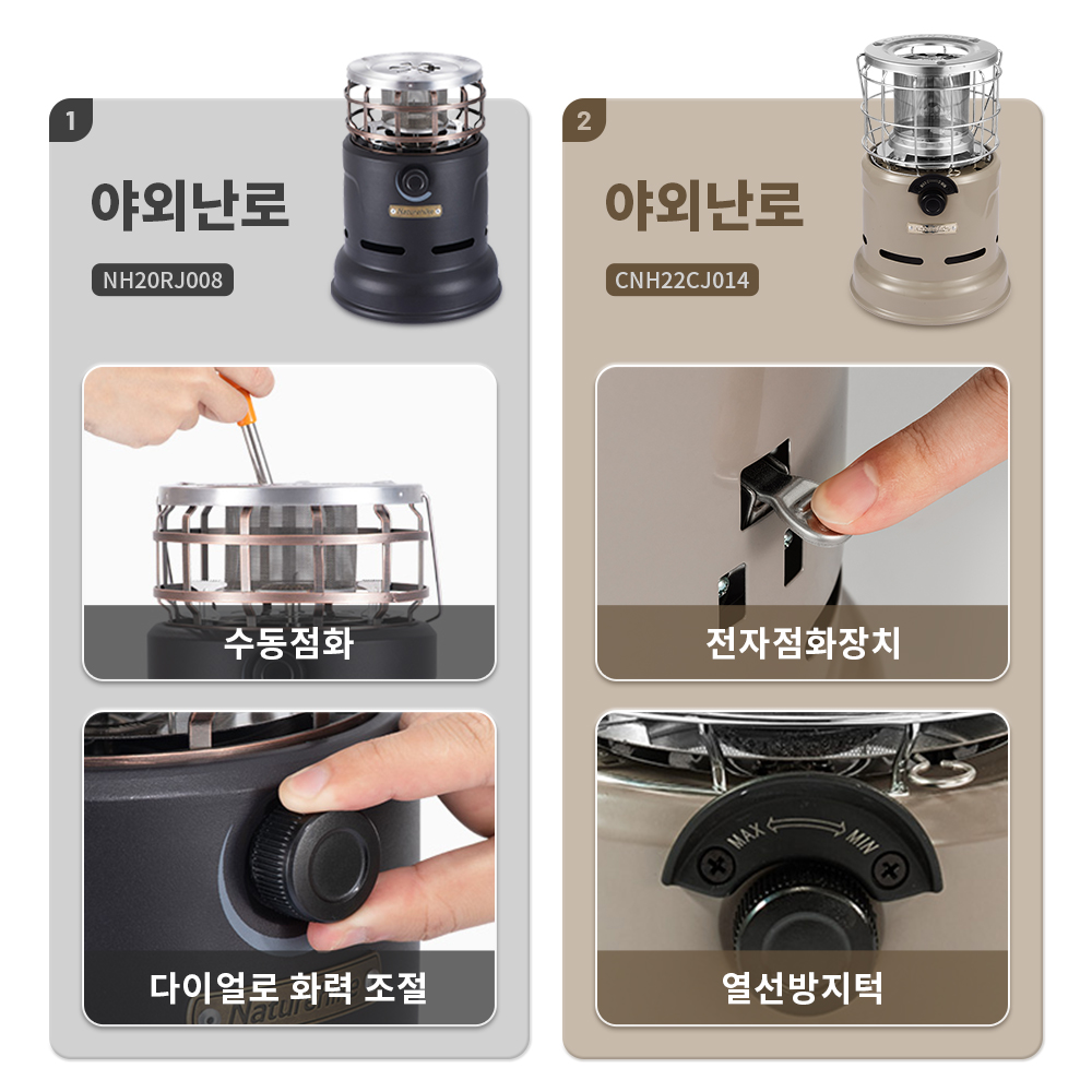 Naturehike Stove Multi-functio - Outdoor Camping Gas Heater ulasan dan harga