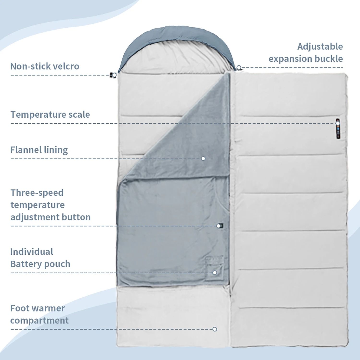 Naturehike Electric Heating Sl - Outdoor Camping Heated Blanket ulasan dan harga