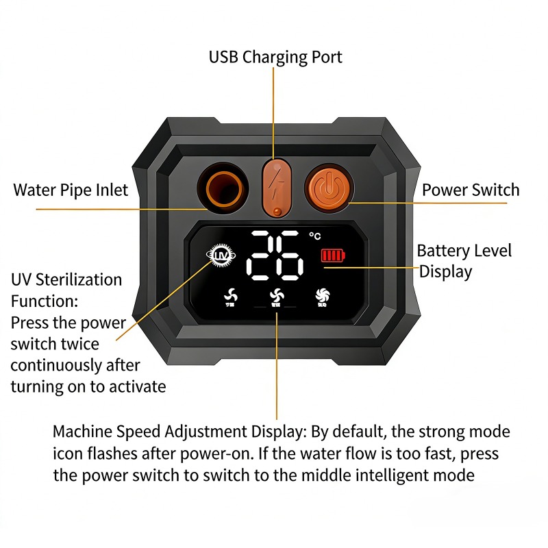 5400mAh/9000mAh Outdoor Portab - Outdoor Camping Bathroom ulasan dan harga